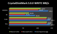 crystaldisk_write