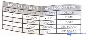 monsoon dual_ddc_mounting_06a