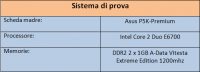 tabella2
