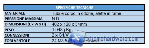 swiftechmcrx20 SPECIFICHE XP